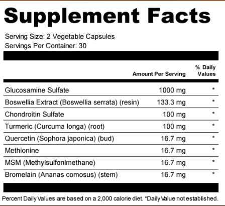 Core Strength Supplement